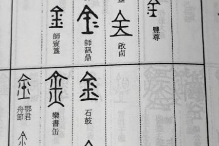 五行属金的字-五行属金的字大全-五行属金的字有哪些姓名