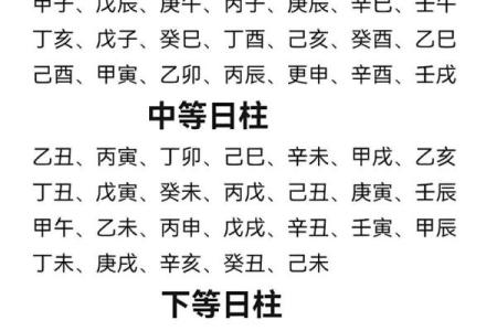 自己怎么学算命