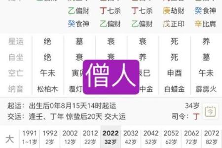 算命说后半世会怎样