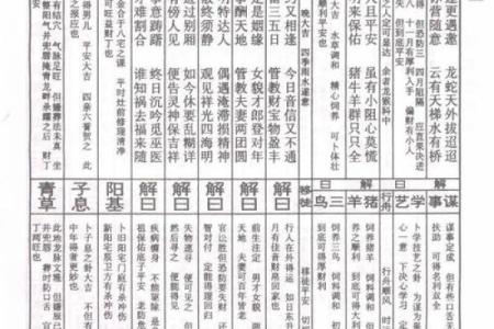吕祖灵签15签解签