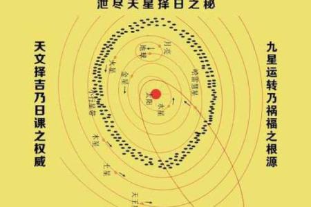 民间风水17课