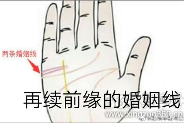 婚姻算命手相