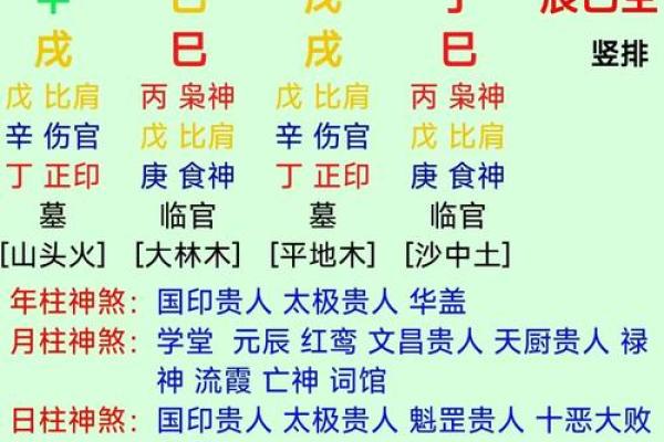 【天干双甲八字】性格分析、流年运势、桃花指南-知识库 【天干双甲八字】性格分析、流年运势、桃花指南-知识库