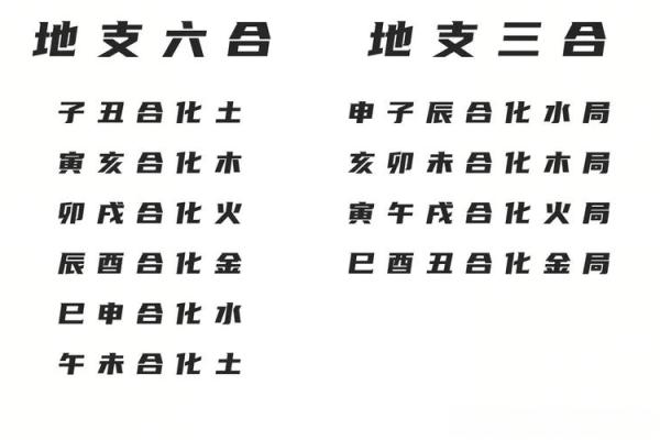 为什么八字合的也会分手