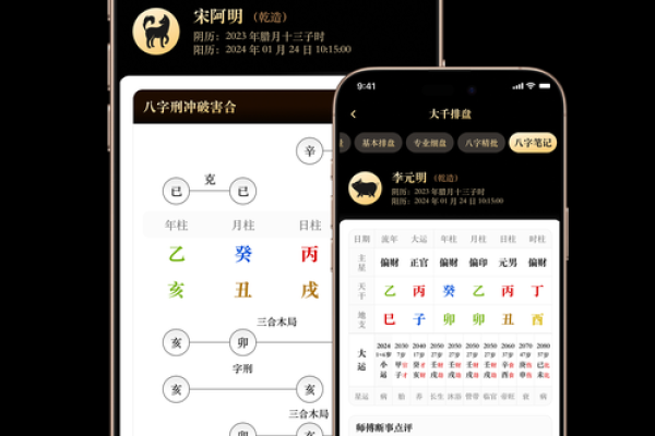 一分钟看懂八字排盘,八字排盘出来怎么解读 一分钟看懂八字排盘,八字排盘出来怎么解读