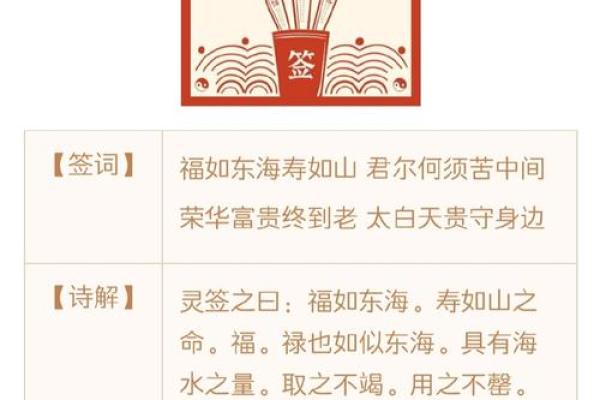 观音解签79签详解  观音灵签七九签暗扶倒铜旗 观音解签79签详解  观音灵签七九签暗扶倒铜旗