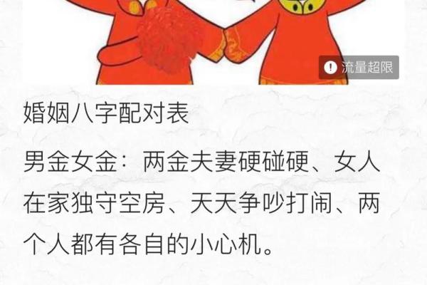 八字占卜婚姻 八字占卜婚姻