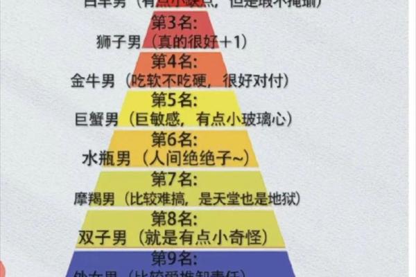 有女朋友就不会玩暧昧的星座男会怎么样 有女朋友就不会玩暧昧的星座男会怎么样