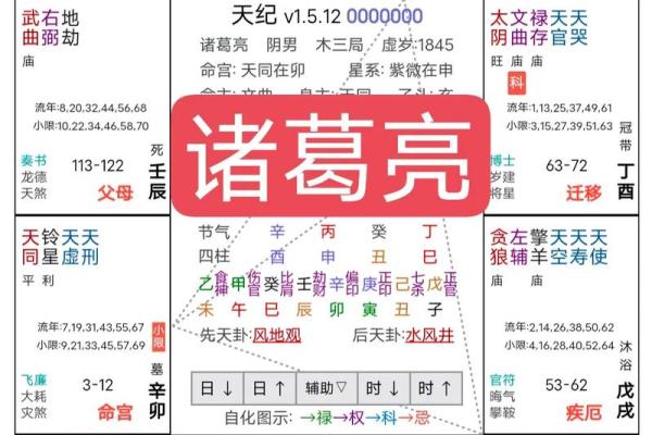 古占和紫薇斗数哪个看的准 古占和紫薇斗数哪个看的准