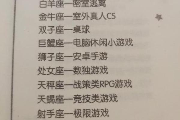 女生问你什么星座怎么回答恶搞的问题 女生问你什么星座怎么回答恶搞的问题