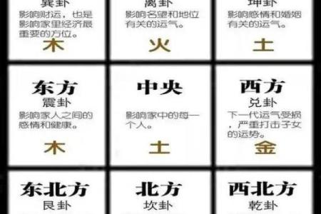 风水大全_形成凹型房风水怎么样