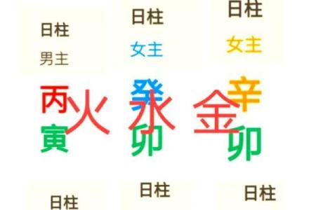 很多朋友听说过八字取名，但是不知道八字取名的运用原理