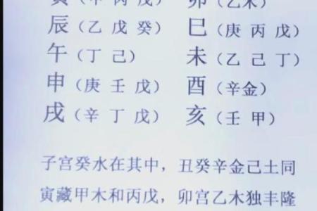 四柱八字中地支藏干如何运用