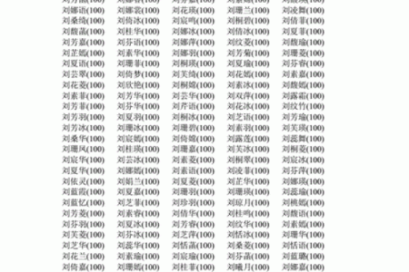 名字测试打分免费的轩