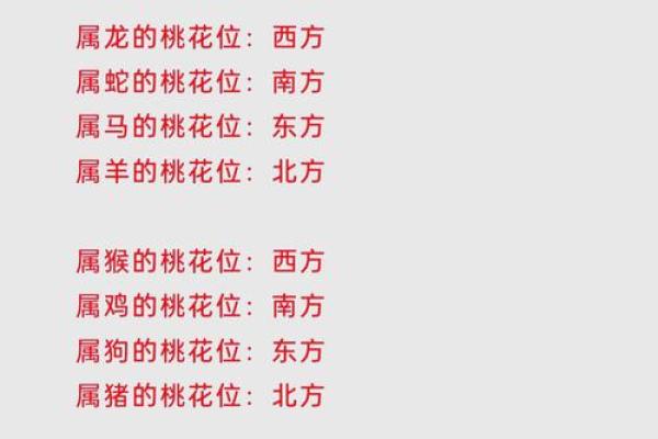 八字桃花的查法,八字各种桃花查法