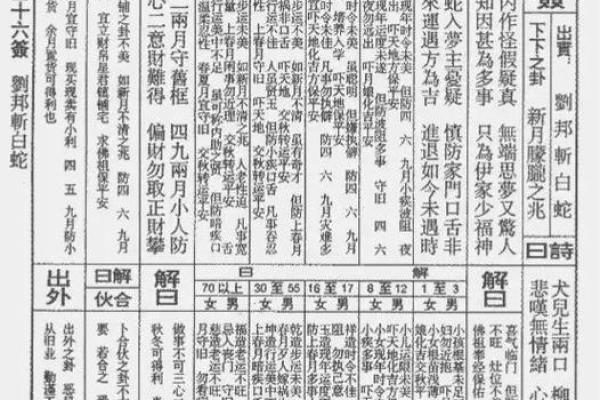 普贤灵签40签解签 普贤灵签40签解签