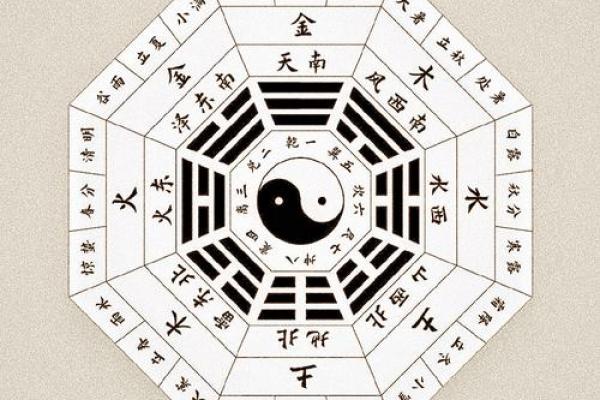 网上算命危险,网上算命安全吗