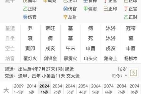 八字的时辰按什么算命好