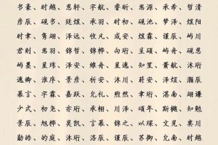 2019年4月8号辰时出生的男孩如何起名姓名