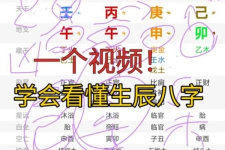 怎样查生辰八字,如何看人的生辰八字