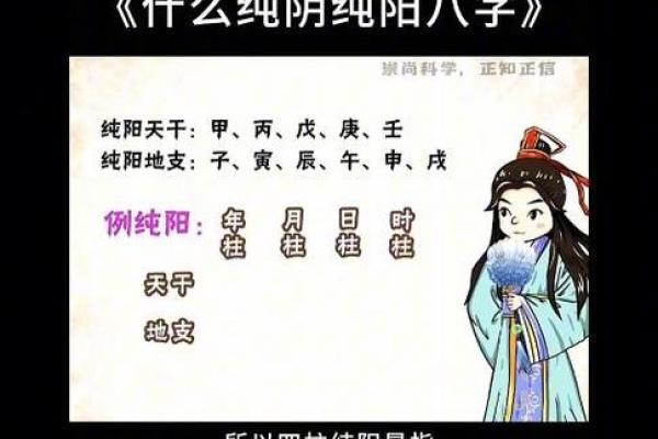 八字纯阳纯阴的人,真的命不好吗?命运到底如何? 八字纯阳纯阴的人,真的命不好吗?命运到底如何?