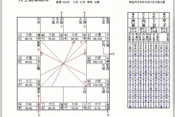 八字四柱悬空图解大全 八字四柱悬空图解大全