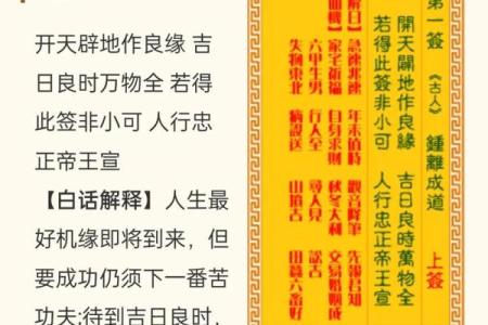 观音灵签第65签学业