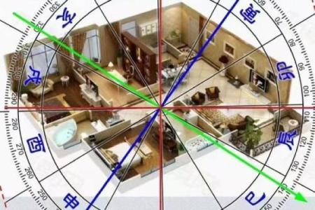 宅基地风水_扭转宅基地是什么意思