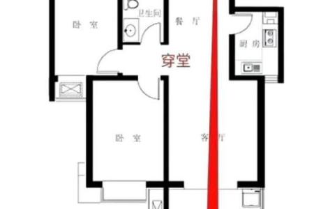 穿堂煞如何化解,风水三招搞定