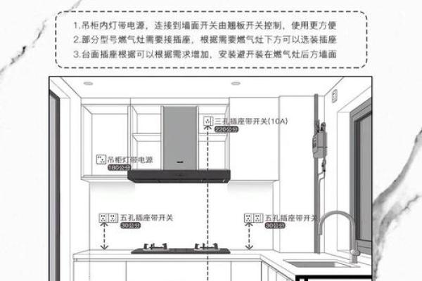 厨房的风水布置之注意事项大全 厨房的风水布置之注意事项大全