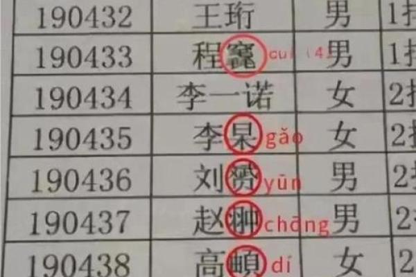 2019年6月10号丑时出生的男孩应该起什么样的名字姓名 2019年6月10号丑时出生的男孩应该起什么样的名字姓名