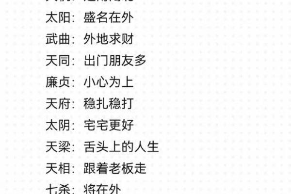 紫微斗数看你年后跳槽的优势在哪里 紫微斗数看你年后跳槽的优势在哪里