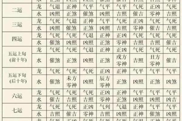 玄空风水断语 玄空风水断语