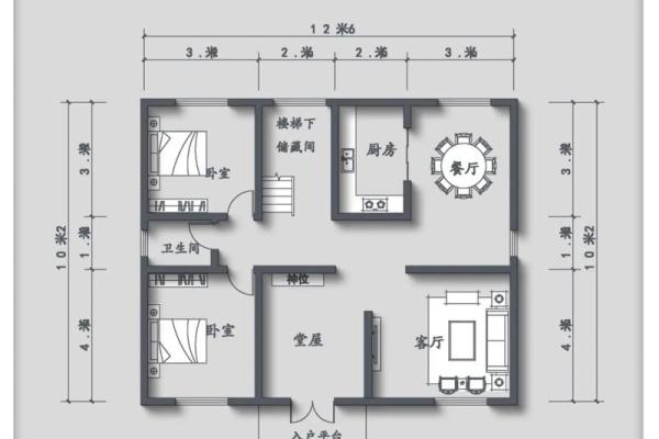 自建房子结构风水图