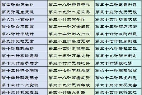 鬼谷子算命诗句怎么解 鬼谷子算命诗句怎么解