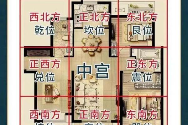 房子风水差的征兆是什么 房子风水差的征兆是什么