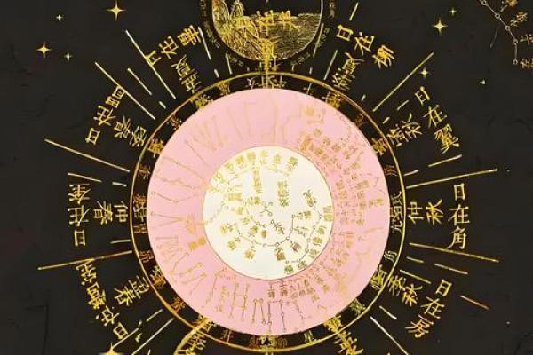 八字读书厉害的格局