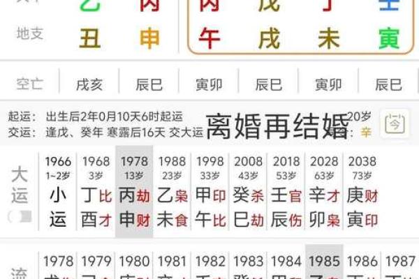 易奇八字合婚