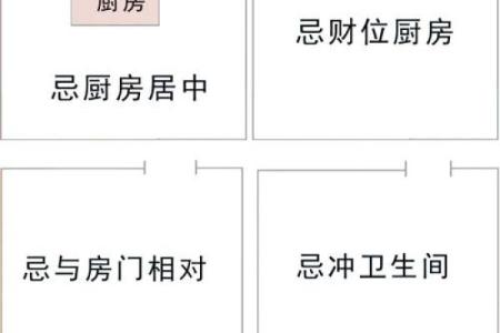 厨房的风水布置之注意事项大全