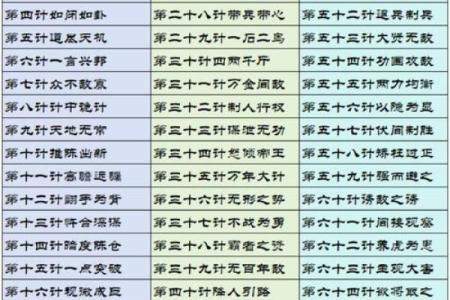 鬼谷子算命诗句怎么解