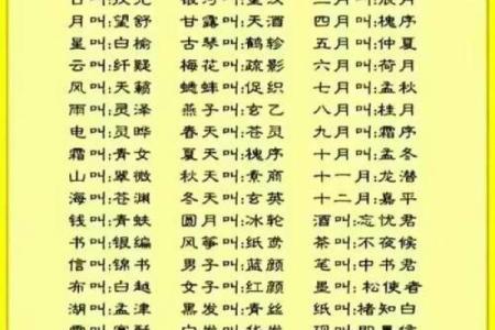 生辰算八字
