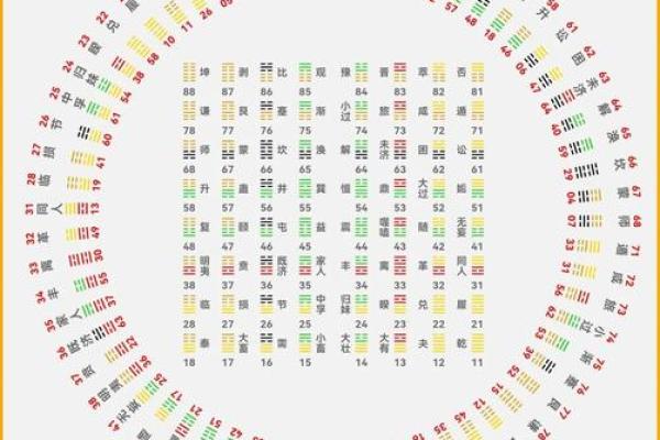 教你看胎元八字 如何看胎元八字