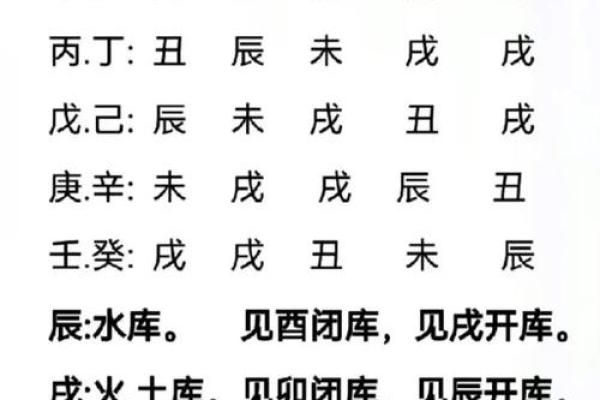 八字财财，你的财富状况如何？