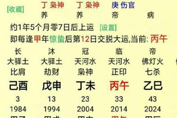 八字算命入门