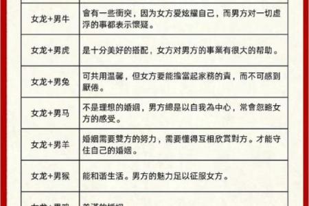 八字专旺格人性格特点，主要分五种