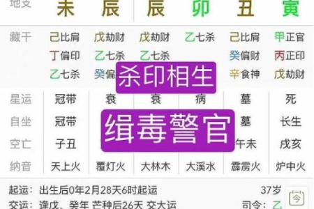 从杀格八字看未来命运如何？