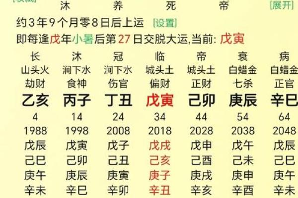 八字见三申一亥 八字见三申一亥