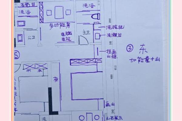 装修房子视频风水
