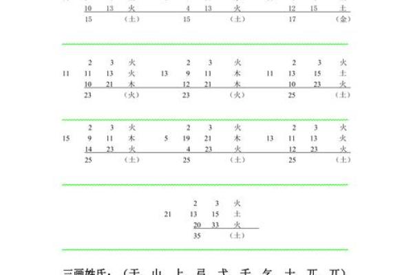 周易起名网免费测名打分测试,1518免费测姓名