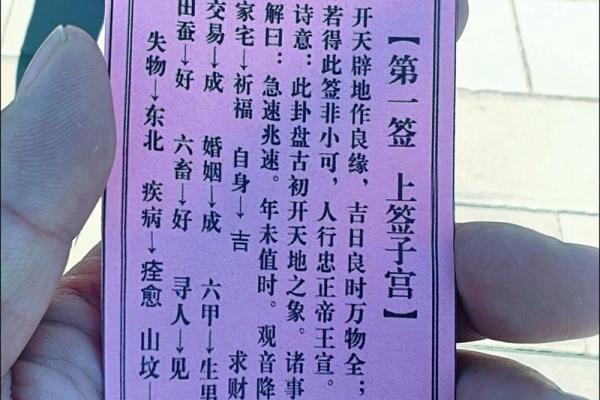 观音灵签签王解释